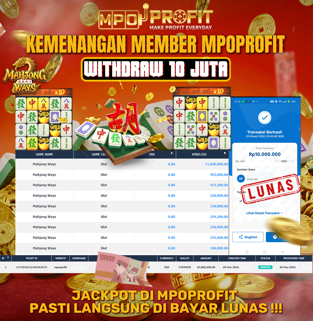 MPOPROFIT JACKPOT SLOT PGSOFT! KEMENANGAN MURNI DI (MAHJONG WAYS TOTAL RP. 10.000.000,- LUNAS)